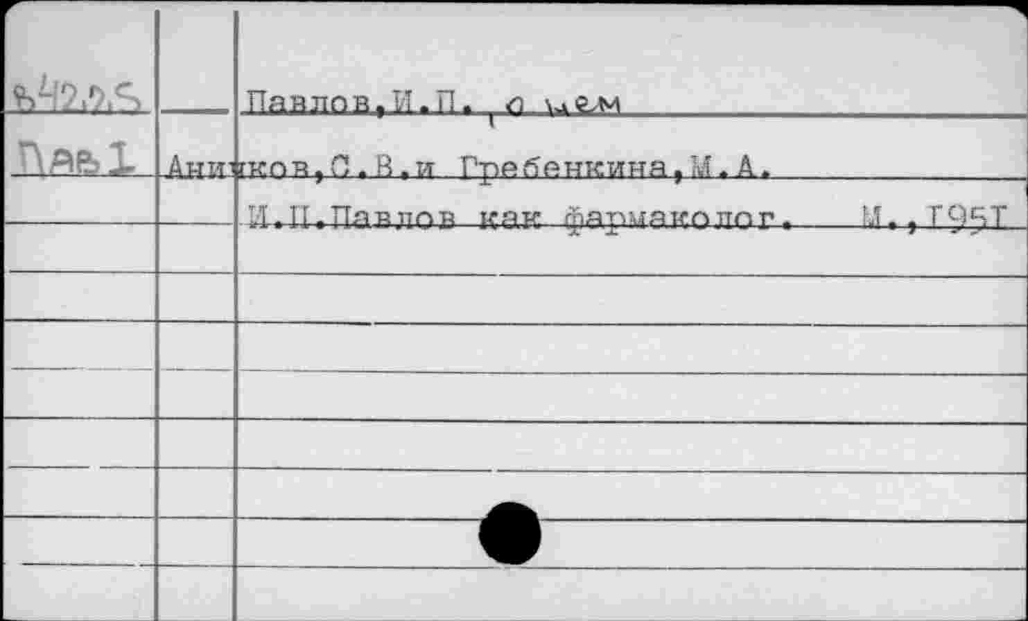 ﻿r S'1		ПавлпвтИ.П. л
	Ahvt	гипв,П.В.и ГраПанкина,М.А.
		И.П.П^ВЛПВ К^К фармаипттг.	И.,Т^ЧТ
		
		
	__	—
		
		
		
		